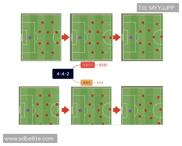 足球布阵图解析与战术运用探讨提升球队整体战斗力的关键策略